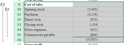 Onvio Accounts showing an extract from a table. There are 6 rows and a total under cost of sales. Next to the table are two folder icons.